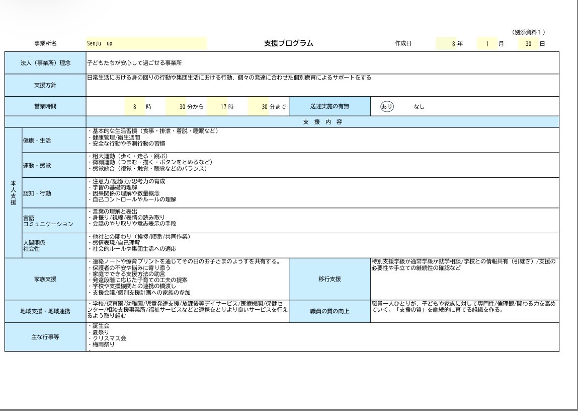支援プログラム